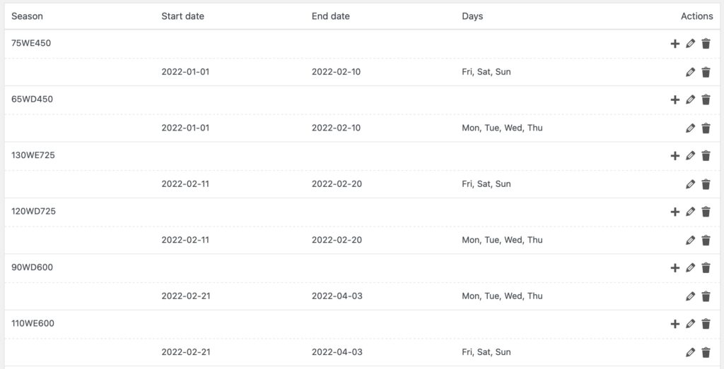Pricing Different Days Of The Week