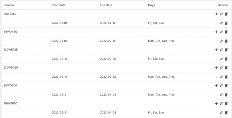 Pricing Different Days Of The Week